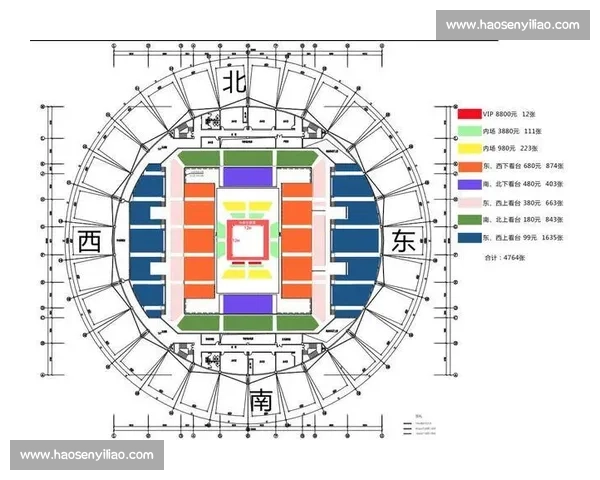 从业余到职业拳击比赛级别体系演变与竞技价值解析发展趋势与规则差异研究