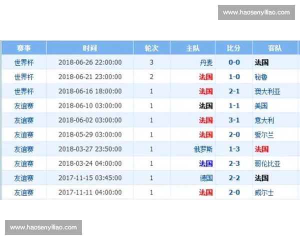 中甲联赛最新积分榜解析：各队战绩对比与晋级形势分析